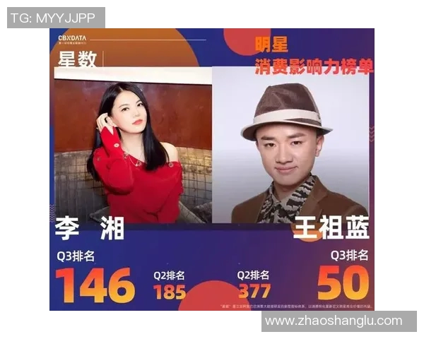 今年运动数据专访黄秀英揭秘英雄联盟成功背后的秘密与未来发展趋势