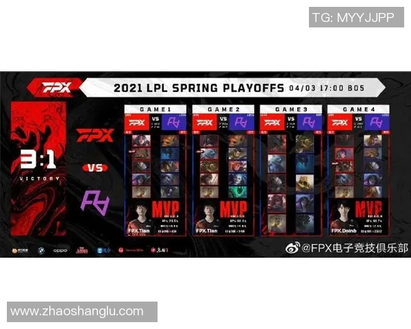 今年运动数据重磅专题探秘FPX如何通过运营革新引领电竞行业新潮流